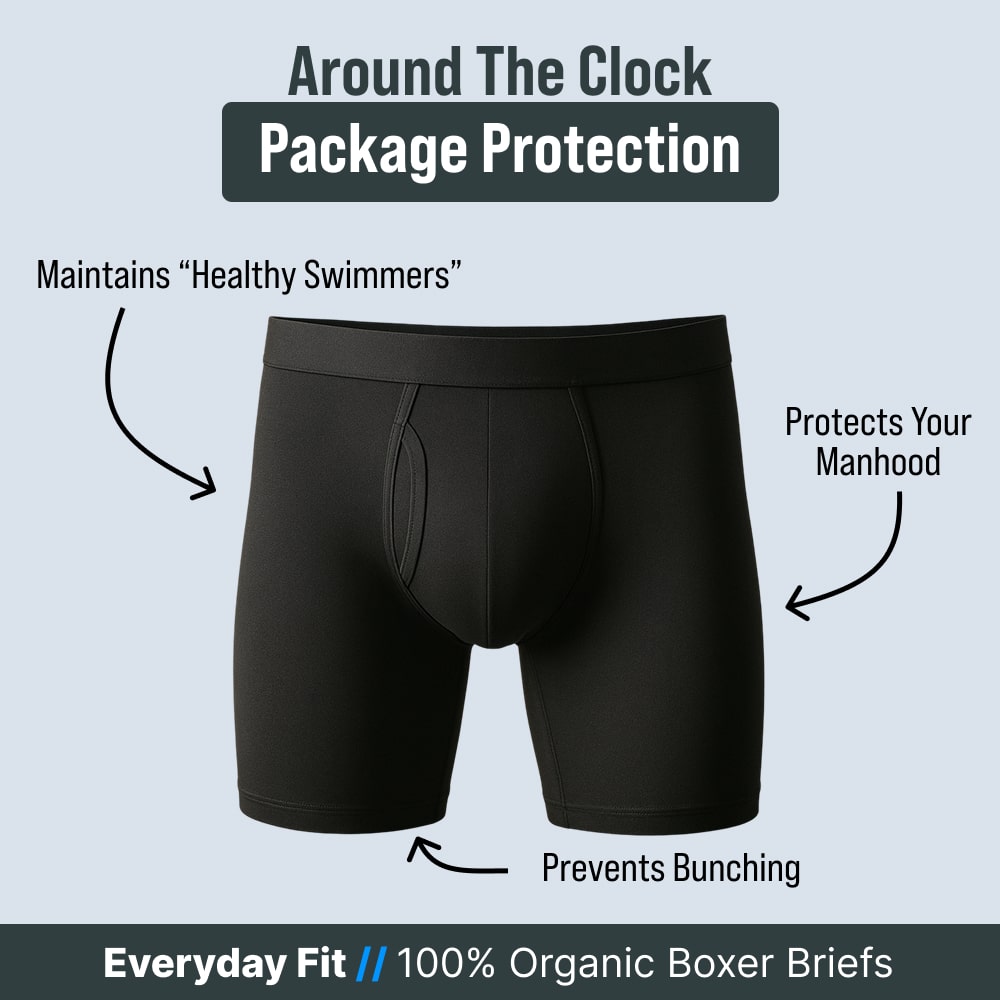 Everyday Boxer Briefs – CleanSacks