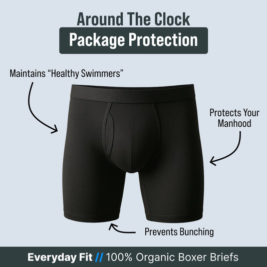 Everyday Boxer Briefs