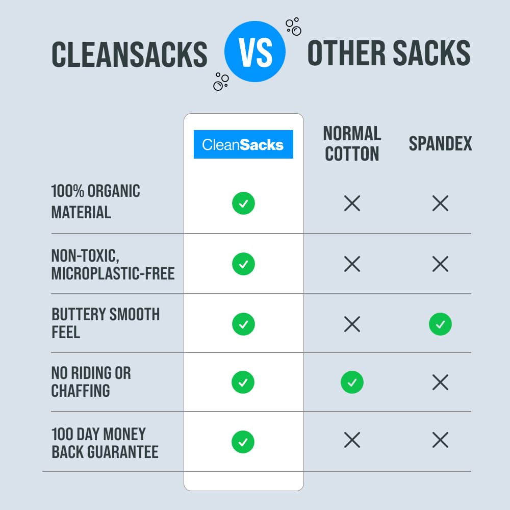 Everyday Boxer Briefs